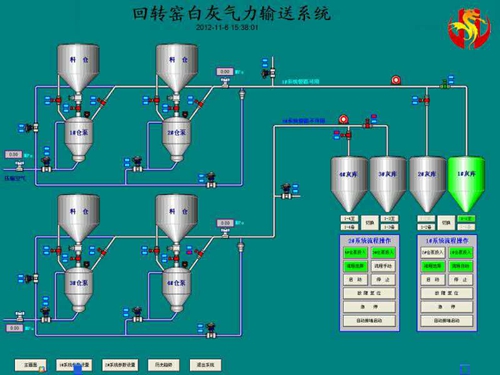 气力输送系统